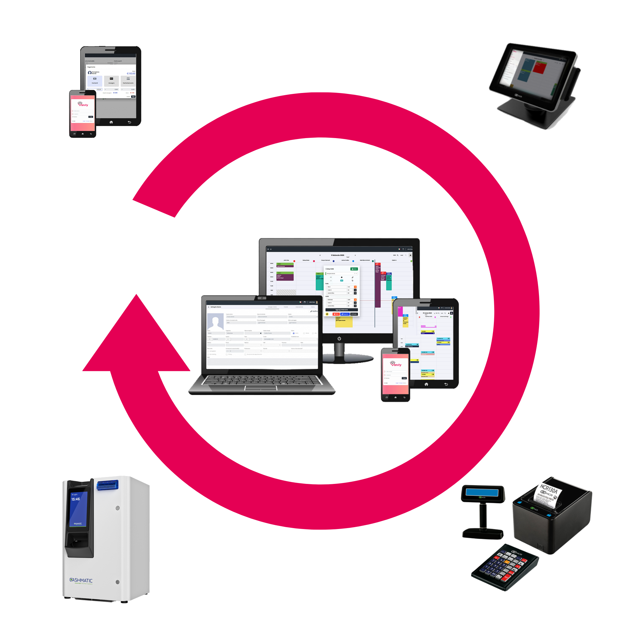 Vanity-hardware-software-integrato